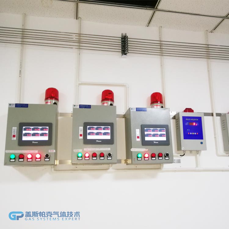 GMS气体监测系统"探测-传输-分析-响应"闭环是什么？
